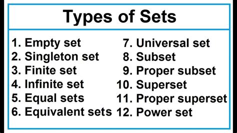 Online Network Education Maths Lecture How Many Sets There Are Youtube