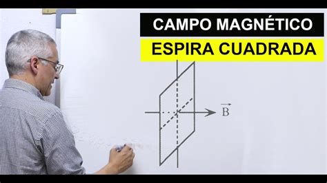 Espira cuadrada Flujo magnético Selectividad Electromagnetismo