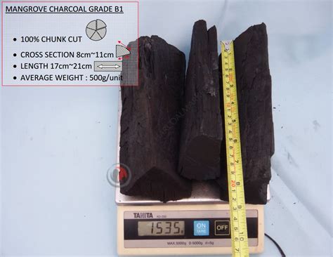 The Best Mangrove Charcoal Supplier Manufacturer And Exporter