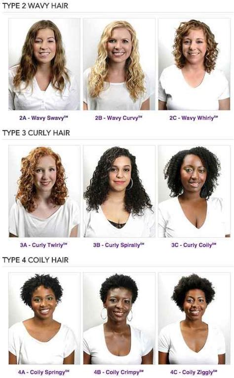 17+ Exemplary Type 1 Curly Hairstyles