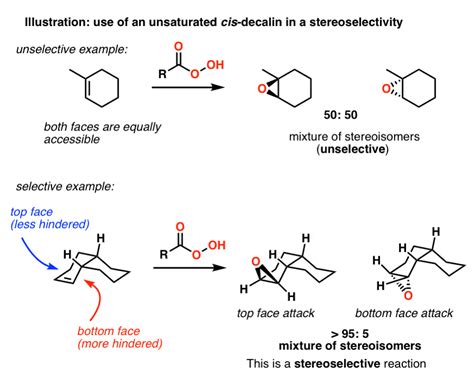 Fused Rings Cis And Trans Decalin Master Organic Chemistry