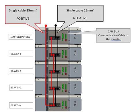 Bater A Litio Weco Kwh Xp Wifi V V Kwh