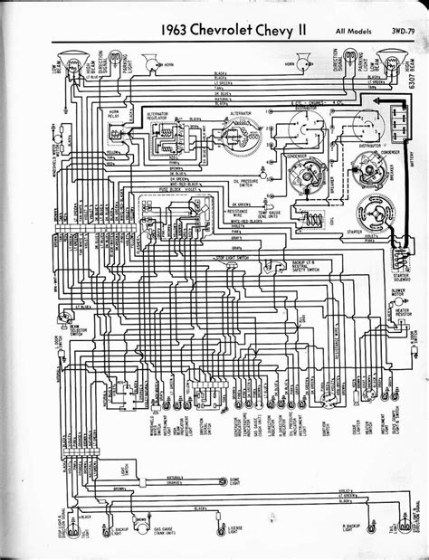 1973 Chevy Nova Wiring Diagrams