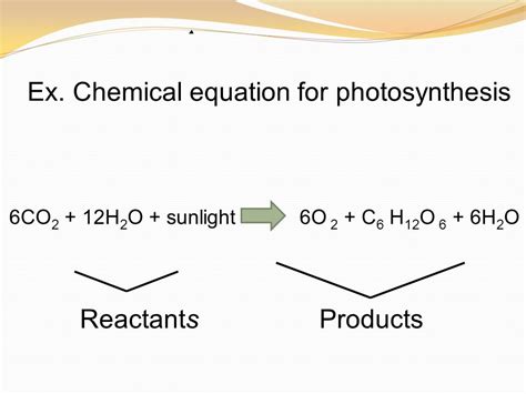 Fabulous Chemical Shorthand Equation For Photosynthesis Ocr Maths A Level Data Sheet