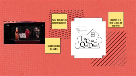 La Casa del qué dirán by lina zambrano on Prezi