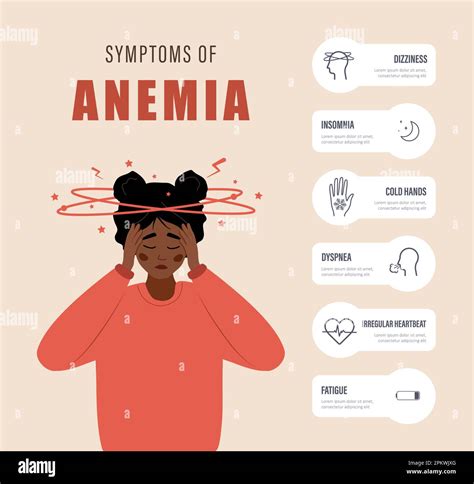 Symptoms Of Anemia Inphographic Sad African Woman With Headache And