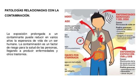 Contaminación Y Salud