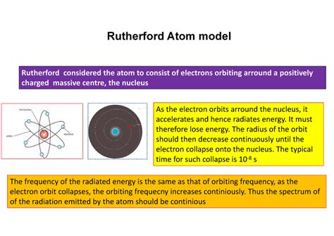 Bohr correspondence principle - Rutherford Atom model Rutherford ...