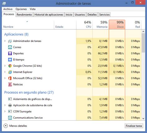 Gu A De Windows El Nuevo Administrador De Tareas