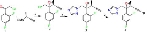 Synthesis Of 1 2 4 Triazole Compounds A Pd Ch3cn 2cl2 Pph3 Znet2 Download Scientific