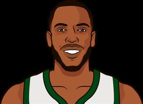 Khris Middleton Stats The Last 20 Gam | StatMuse