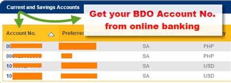 Find Bdo Atm Card Account Number 5 Ways Of Finding Isensey