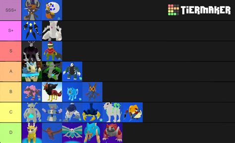 Loomian Legacy Rarity Chart Tier List (Community Rankings) - TierMaker