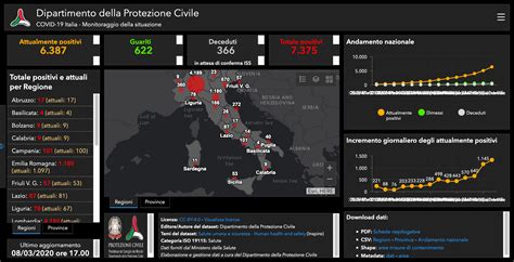 Coronavirus Nuova Mappa Italiana Tutte Le Regioni Guariti E Malati