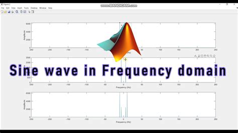 Part 2 Sine Wave In Frequency Domain In Matlab شرح بالعربى Youtube