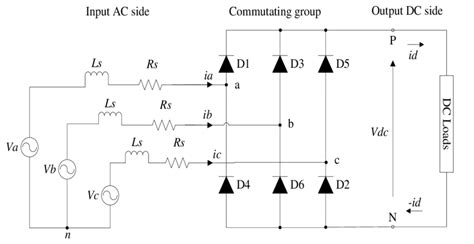 8 Three Phase Full Wave Bridge Rectifier Circuit Download Scientific Diagram