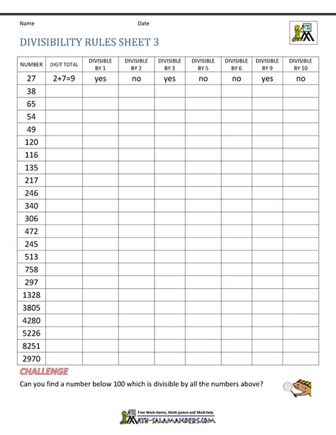 Divisibility Rules Worksheets