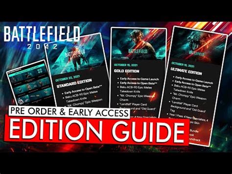 Battlefield 2042 Edition Guide PreOrder Content Early Access