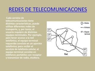 Redes De Telecomunica Ppt