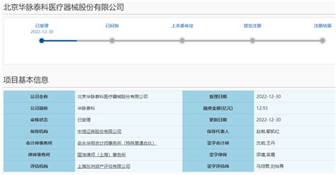 募资13亿，心血管独角兽冲刺科创板泰科华脉产品