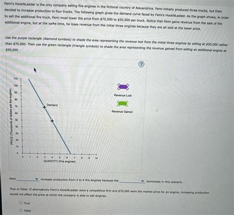 Solved Femi S Hooknladder Is The Only Company Selling Fire Chegg