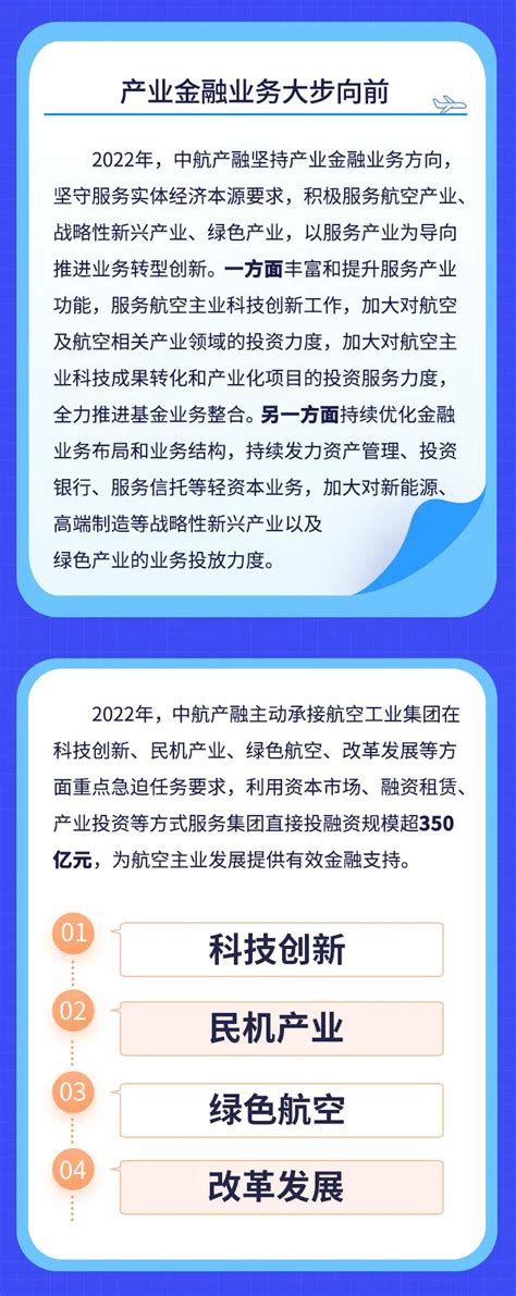 中航产融2022年年度报告