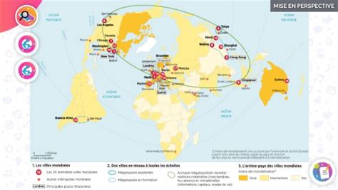 Les Villes Dans La Mondialisation