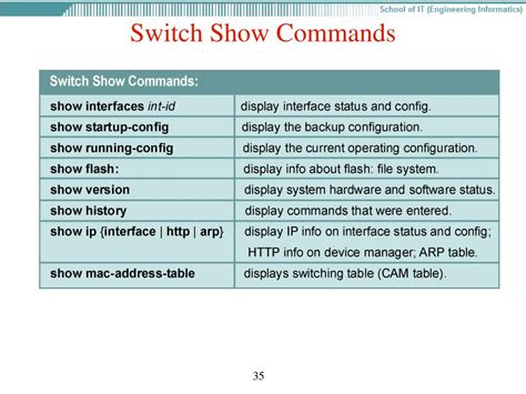 Ppt Ccna V Chapter Basic Switch Concepts And Configuration