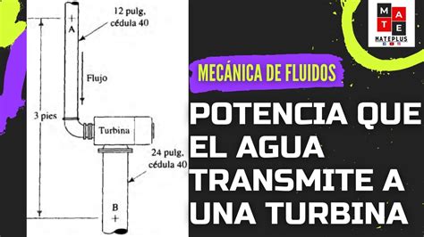 Potencia Que El Agua Transmite A Una Turbina Ecuaci N General De La