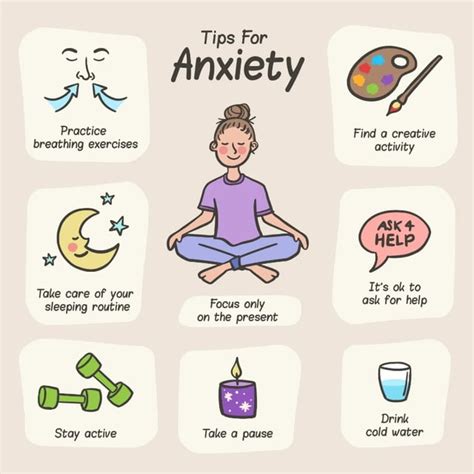 Severe fear of swallowing/ choking anxiety : r/Anxietyhelp