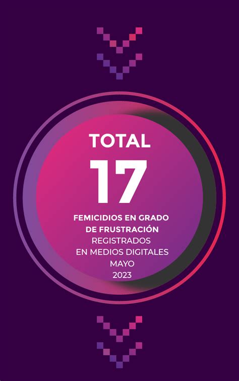 Mayo De 2023 Son 18 Femicidios En Venezuela Para Un Total De 81 Casos