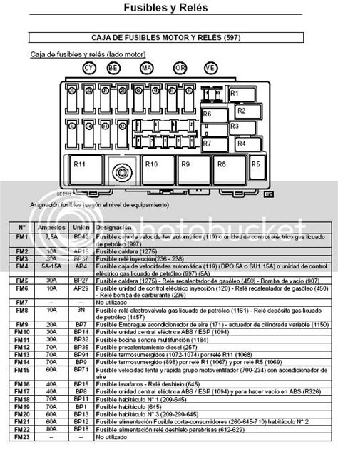 Diagrama De Fusibles Ram 4000 Reseñas De Lugares