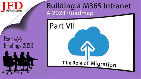 M Intranet Roadmap Part Vii Migration Youtube