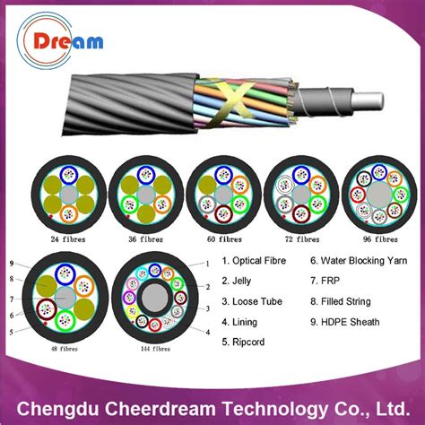 96 Core 6 1mm Diameter Air Blowing Optical Fiber Cable China Fiber