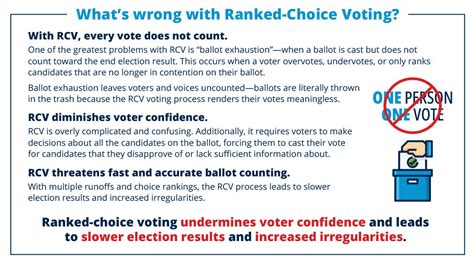 The Truth About Ranked Choice Voting