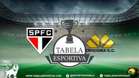 Onde Assistir S O Paulo X Crici Ma Ao Vivo Campeonato Brasileiro