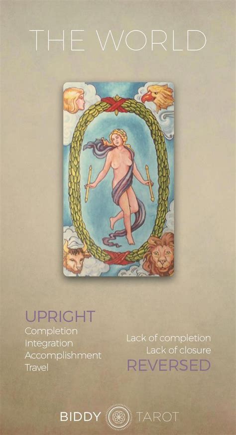 The World Tarot Meaning Click To Learn More About This Card The