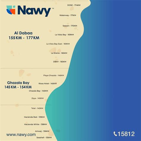 Faqs About Zoya Bay North Coast Project Space Nawy