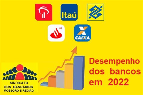 Lucro Dos Maiores Bancos Quase Igual Aos Sal Rios De Mil