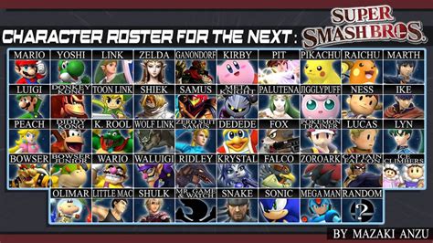 Super Smash Bros 4 Full Roster Youtube