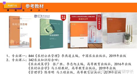 2024考研 湖南农业大学农业管理备考经验（844农村公共管理342农综四） 知乎