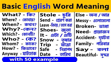 Basic Word Meaning English To Bangla Daily Use Word English Word List