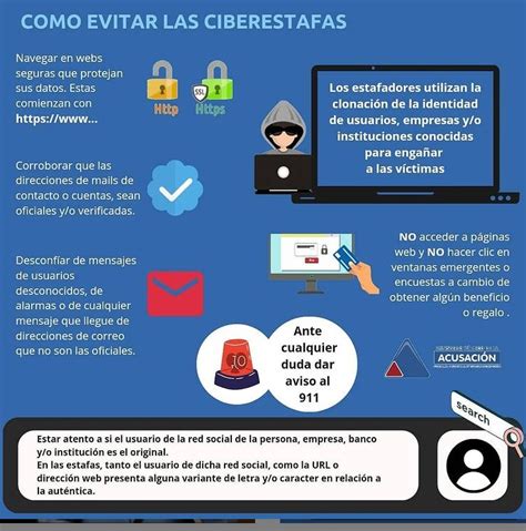 Estafas Virtuales Cómo Identificar Prevenir Y Denunciar Hot Sex Picture