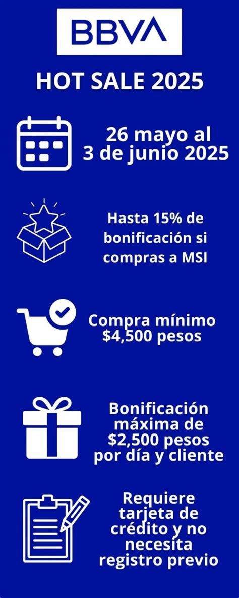 Hot Sale BBVA Estas son las promociones bonificaciones y MSI en esta edición