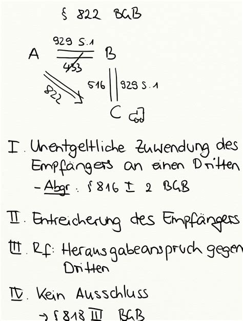 Lexikon Jura Online