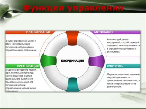 Управление организацией - online presentation
