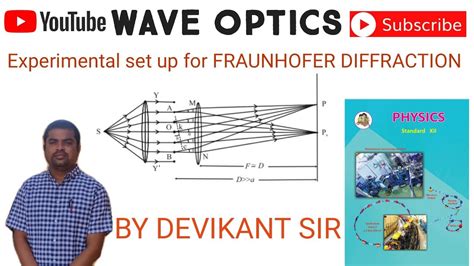 Experimental Set Up For Fraunhofer Diffraction Youtube