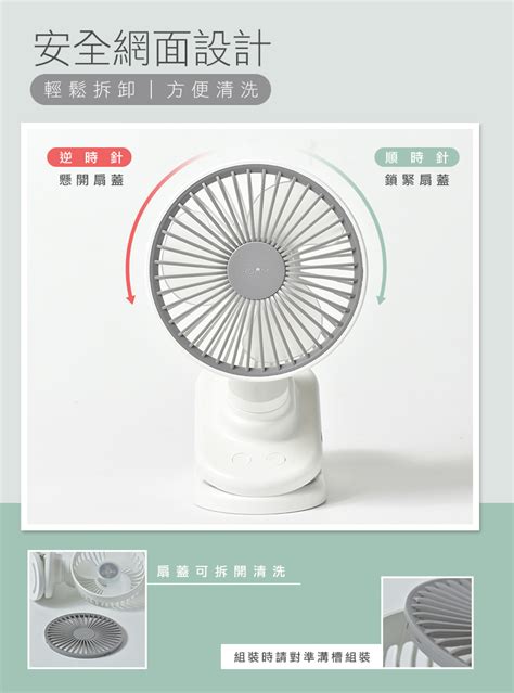 【roommi】3d小旋風迷你夾扇rm Fan02 － 生活市集