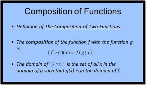 Composition Of Functions