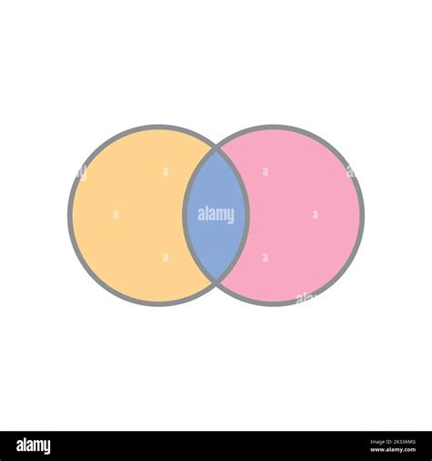 Intersection Of Two Sets And Venn Diagrams In Set Theory Stock Vector